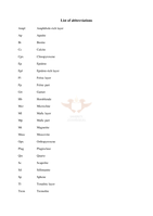 Polymorphism in long-chain n-alkylammonium halides.