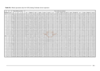Effects of zinc, copper and cadmium on Oreochromis mossambicus free-embryos and randomly selected mosquito larvae as biological indicators during acute toxicity testing