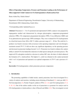 Effect of operating temperature, pressure and potassium loading on the performance of silica-supported cobalt catalyst in CO2 hydrogenation to hydrocarbon fuel