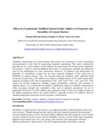 Effect of a Synthetically Modified Natural Zeolite Additive on Properties and Durability of Cement Mortars