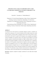 The effect of fly ash, β-cyclodextrin and fly ash-β-cyclodextrin composites on concrete workability and strength