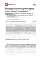 Determination of the potential impact of domestic Anaerobic Digester Systems: a community based research initiative in rural Bangladesh