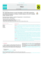The relationship between accurate knowledge on HIV/AIDS transmission and adolescent pregnancy in Ghana : A further analyses of the 2017 multiple cluster indicator survey