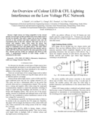 An overview of colour LED & CFL lighting interference on the low voltage PLC network