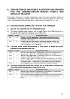 An evaluation of a public participation process for fairness and competence