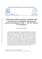 Measurement of flow harmonics correlations with mean transverse momentum in lead–lead and proton–lead collisions at p sNN = 5:02 TeV with the ATLAS detector
