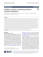 EviAtlas : a tool for visualising evidence synthesis databases