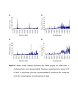 An ecotoxicological investigation into the ecological integrity of a segment of the Elands River, Mpumalanga, South Africa