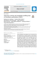 Anticancer activity and metabolite profiling data of Penicillium janthinellum KTMT5