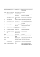 Iron overload and Mycobacterium tuberculosis infection: iron chelation modulates pathogen replication and monocyte-macrophage defence.