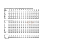 Sm-Nd isotopic disequilibrium between minerals in Merenskycyclic units of the Bushveld Complex, South Africa