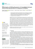 Optimization of milling parameters of Unmodified Calotropis Procera Fiber-Reinforced PLA Composite (UCPFRPC)
