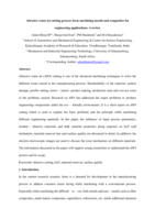 Abrasive water jet cutting process form machining metals and composites for engineering applications : a review