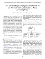 The effect of degrading agents and diluents on oil recovery from lithium based waste lubricating grease