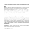 A systematic review of educator interventions in facilitating business simulation based learning