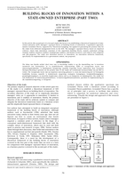 Building blocks of innovation within a state-owned enterprise (Part Two).