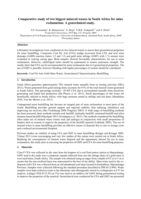 Comparative study of two biggest mineral wastes in South Africa for mine reclamation: A geotechnical study