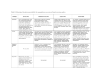 Structure, stratigraphy and sedimentology of the paleoproterozoic Nsuta manganese deposit, Ghana