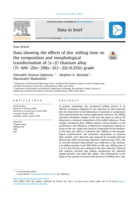 Data showing the effects of disc milling time on the composition and morphological transformation of (aþb) titanium alloy (Tie6Ale2Sne2Moe2Cre2Zr-0.25Si)   grade