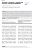 A comparison of reproducibility of inductively coupled spectrometric techniques in soil metal analyses