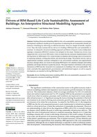 Drivers of BIM-Based Life Cycle Sustainability Assessment of Buildings: An Interpretive Structural Modelling Approach