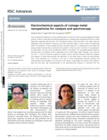 Electrochemical aspects of coinage metal nanoparticles for catalysis and spectroscopy