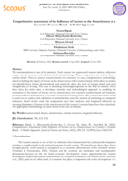 Comprehensive Assessment of the Influence of Factors on the Attractiveness of a Country's Tourism Brand -A Model Approach