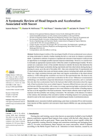 A Systematic Review of Head Impacts and Acceleration Associated with Soccer
