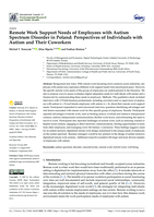 Remote Work Support Needs of Employees with Autism Spectrum Disorder in Poland: Perspectives of Individuals with Autism and Their Coworkers