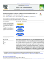 Elevated soil and blood lead levels with increasing residential proximity to a mine tailings facility in Soweto, South Africa