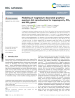 Modeling of magnesium-decorated graphene quantum dot nanostructure for trapping AsH3, PH3 and NH3 gases