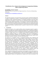 Classification of key criteria in the development of computational thinking skills in engineering students