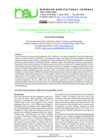 Chemical Composition of Kaolin Clay (Nzu) and Bentonite Clay (Ulo) and consumption prevalence among women in Southern Nigeria