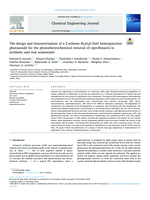 The design and characterisation of a Z-scheme Bi2O2S/ZnO heterojunction photoanode for the photoelectrochemical removal of ciprofloxacin in synthetic and real wastewater