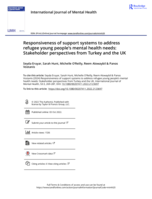 Responsiveness of support systems to address refugee young people's mental health needs: Stakeholder perspectives from Turkey and the UK