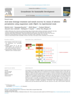 Acid mine drainage treatment and metals recovery by means of selective precipitation using magnesium oxide (MgO): An experimental study