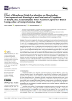 Effect of graphene oxide localization on morphology development and rheological and mechanical properties of poly(Lactic Acid)/ethylene vinyl alcohol copolymer blend composites: A comprehensive study