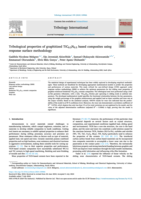 Tribological properties of graphitized TiC0.5N0.5 based composites using response surface methodology