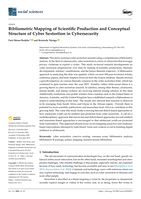 Bibliometric mapping of scientific production and conceptual structure of cyber sextortion in cybersecurity