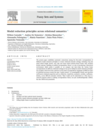 Modal reduction principles across relational semantics