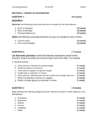 Accounting Aspects