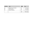 Financial Management 2C