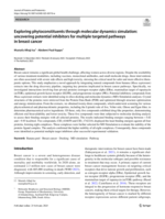 Exploring phytoconstituents through molecular dynamics simulation: uncovering potential inhibitors for multiple targeted pathways in breast cancer
