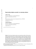 Representing Sugihara monoids via weakening relations