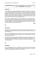 Neuropsychology (Hons)