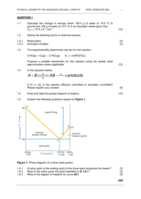 PHYSICAL CHEMISTRY FOR ADVANCED DIPLOMA