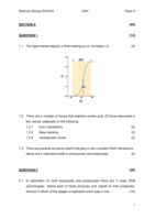 Molecular Biology