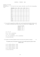 Calculus of one variable for engineers