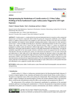 Reprogramming the metabolome of centella asiatica (L.) urban callus: Profiling of newly synthesized cryptic anthocyanins triggered by LED light exposure