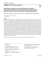Metabolomic insights into cross-feeding interactions between priestia megaterium PM and pseudomonas fluorescens NO4: Unveiling microbial communication in plant growth-promoting rhizobacteria
